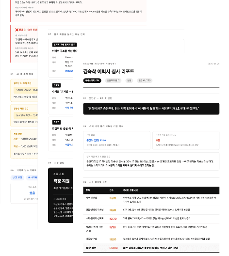 Detail Report Mockup